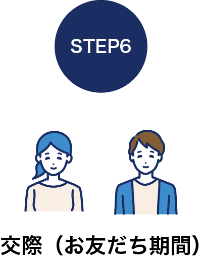 STEP6 交際(お友達期間)