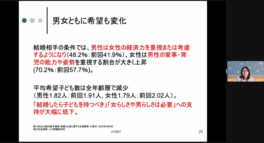 結婚に関する意識の変化